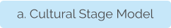 a. Cultural Stage Model
