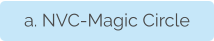 a. NVC-Magic Circle