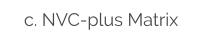 c. NVC-plus Matrix