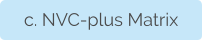 c. NVC-plus Matrix
